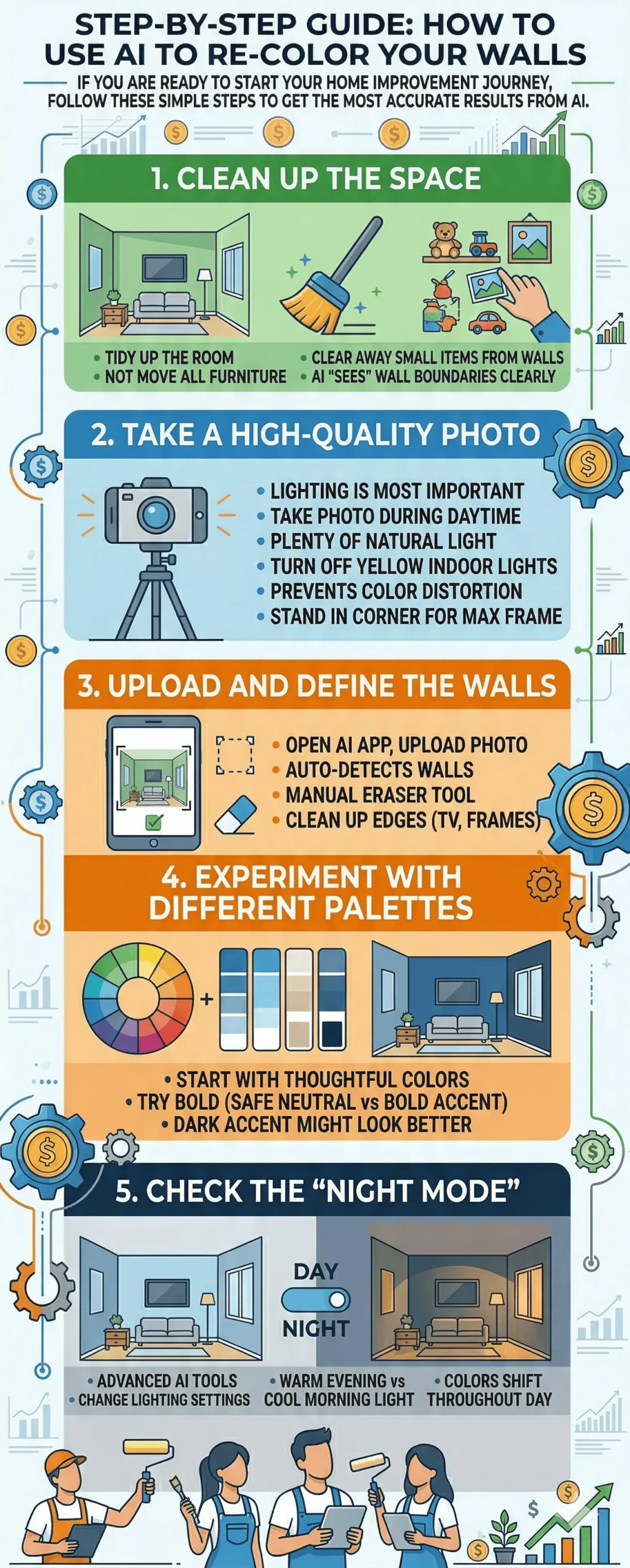 How to Use AI to Re-Color Your Walls Infographic
